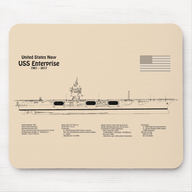 USS Enterprise - Ship Blueprint Plans SD Mouse Mat (Front)