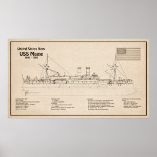 USS Maine - Ship Blueprint Plans SD Poster