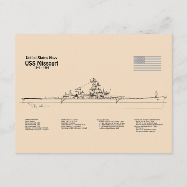 USS Missouri - Ship Blueprint Plans SD Postcard (Front)