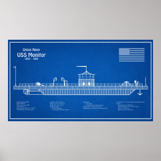 USS Monitor - Ship Blueprint Plans ABD Poster (Front)