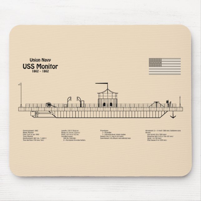 USS Monitor - Ship Blueprint Plans SD Mouse Mat (Front)