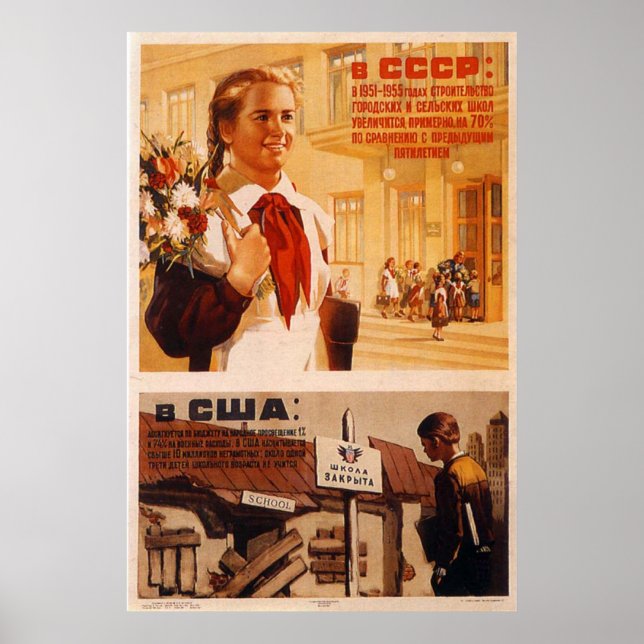 USSR CCCP Cold War Soviet Union Propaganda Posters (Front)