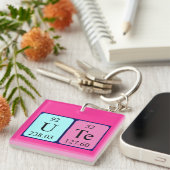Ute periodic table name keyring (Front Right)