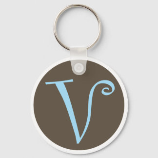 V Keychain.ai Key Ring