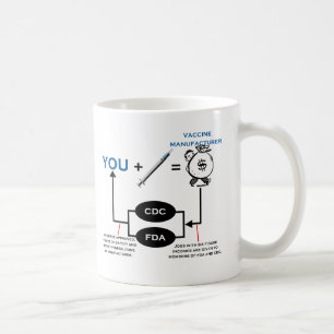 Vaccine Chart Coffee Mug