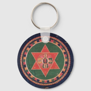 Vajravarahi Vajrayogini Tibetan Buddhist Mandala Key Ring