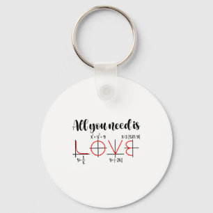 Valentine Math Humor For Teachers Students  Key Ring