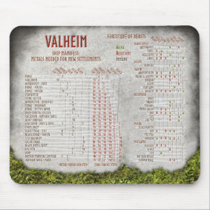 Valheim metals cheat-sheet reference chart mouse mat