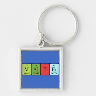 Valter periodic table name keyring