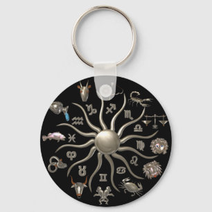 Valxart Wheel of life keychain
