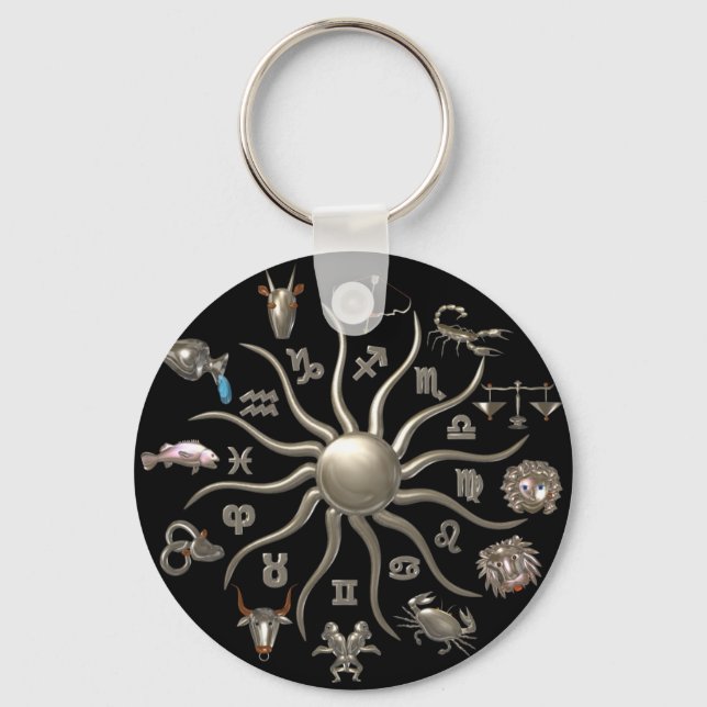 Valxart Wheel of life keychain (Front)