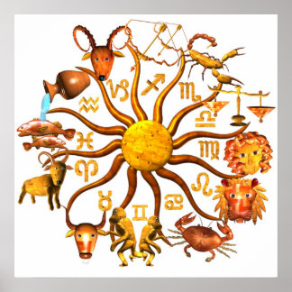 ValxArt wood zodiac wheel of life poster