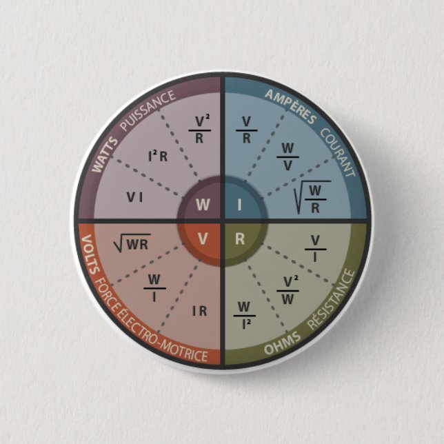 Vape OHM LAW 6 Cm Round Badge (Front)