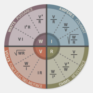 Vape OHM LAW Classic Round Sticker