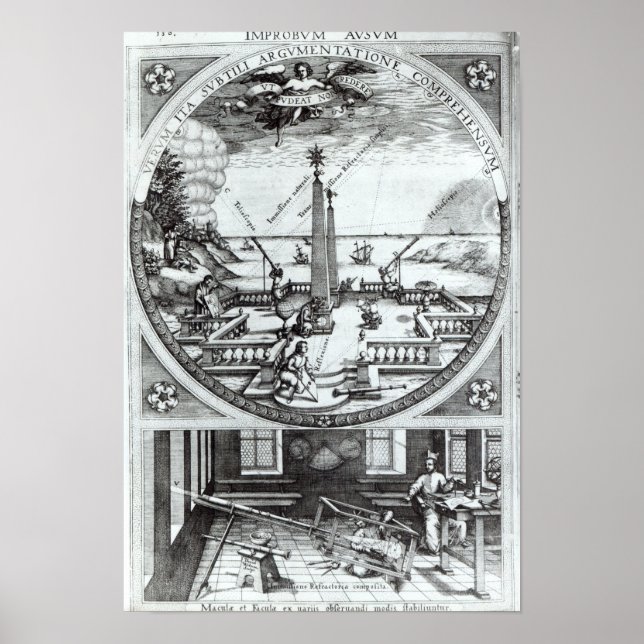 Various methods of observing sunspots poster (Front)