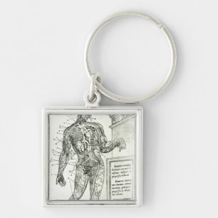 Vascular System according to Charles Etienne Key Ring