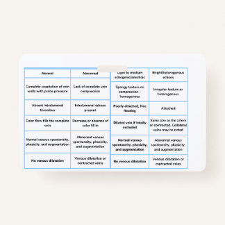 Vascular Ultrasound Quick Reference Guide - RVt ID Badge