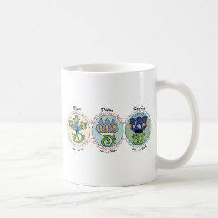 Vata-Pitta-Kapha Coffee Mug