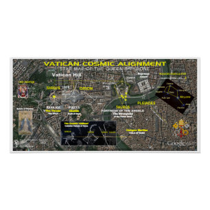 Vatican Cosmic Alignment Poster