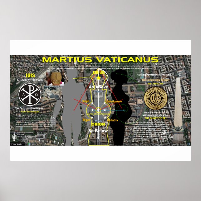 Vatican Martian Star Map-4 Poster (Front)