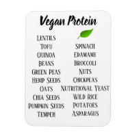 Vegan High Sources of Protein Foods