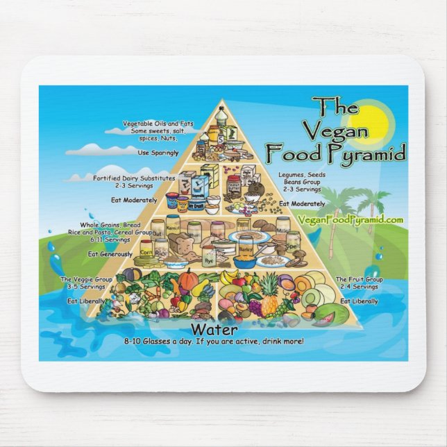 vegan-pyramid-800x600 mouse mat (Front)