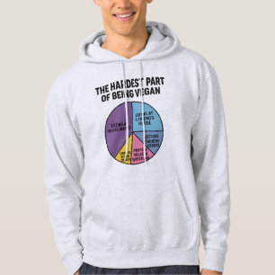Vegan Struggles Pie Chart Hardest Part Funny Hoodie