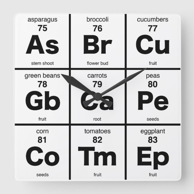 Vegetarian Dinner Time Periodic Table Square Wall Clock (Front)