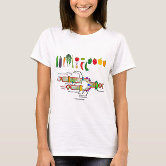Vegetarian DNA (Vegetarian Attitude Humour) T-Shirt