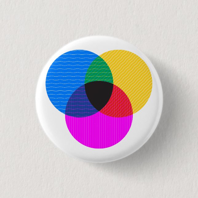 venmo diagram 3 cm round badge (Front)