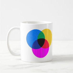venmo diagram coffee mug