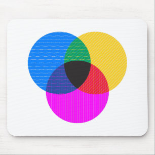 venmo diagram mouse mat