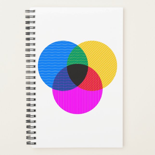 venmo diagram planner (Front)