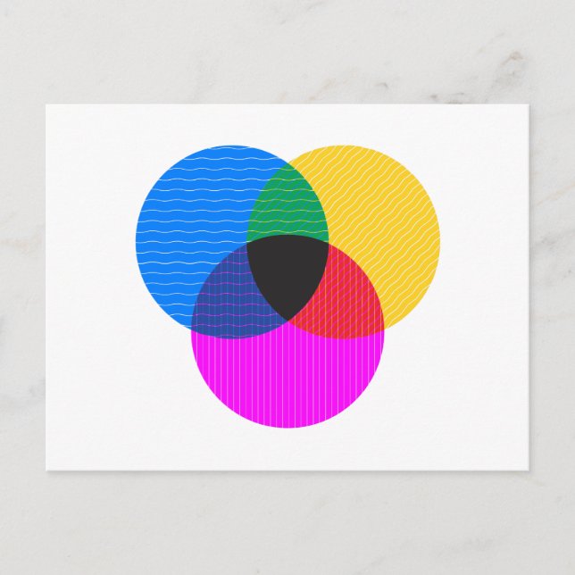 venmo diagram postcard (Front)