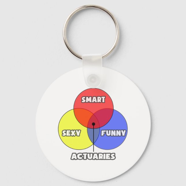 Venn Diagram .. Actuaries Key Ring (Front)