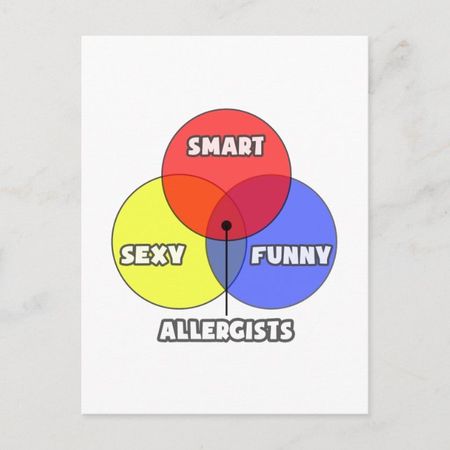 Venn Diagram .. Allergists Postcard (Front)