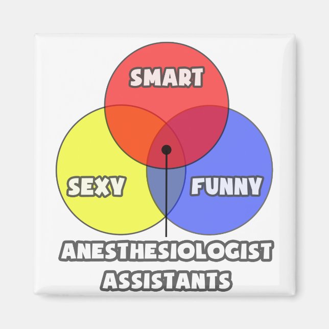 Venn Diagram .. Anaesthesiologist Assistants Magnet (Front)