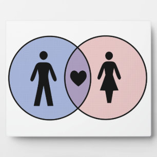 Venn Diagram Boy + Girl Plaque