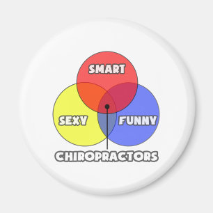 Venn Diagram .. Chiropractors Magnet
