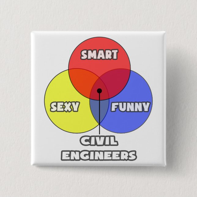 Venn Diagram .. Civil Engineers 15 Cm Square Badge (Front)