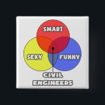 Venn Diagram .. Civil Engineers 15 Cm Square Badge<br><div class="desc">Great shirts and gifts for your favourite civil engineer. Or if you're a proud civil engineer looking to share your passion for civil engineering with the world,  we've got plenty of unique civil engineer shirts and apparel.</div>