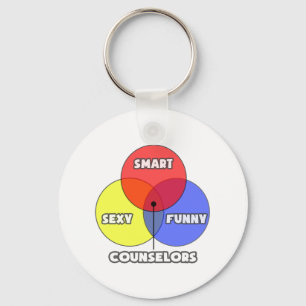 Venn Diagram .. Counsellors Key Ring