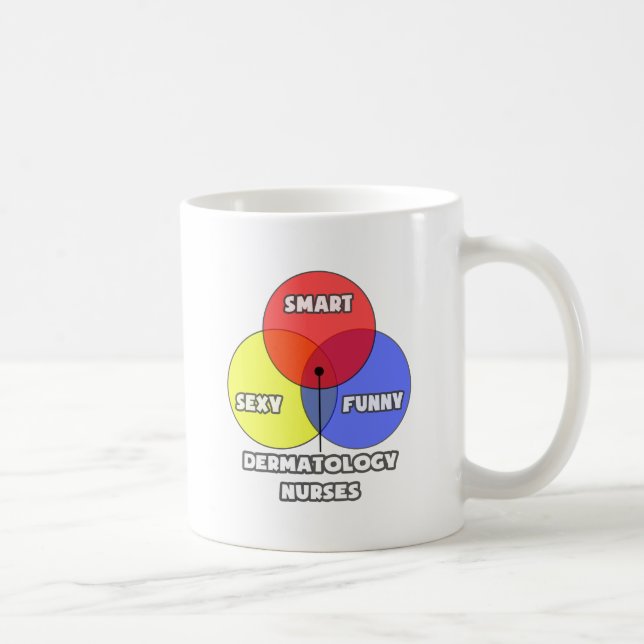 Venn Diagram .. Dermatology Nurses Coffee Mug (Right)