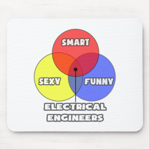Venn Diagram .. Electrical Engineers Mouse Mat