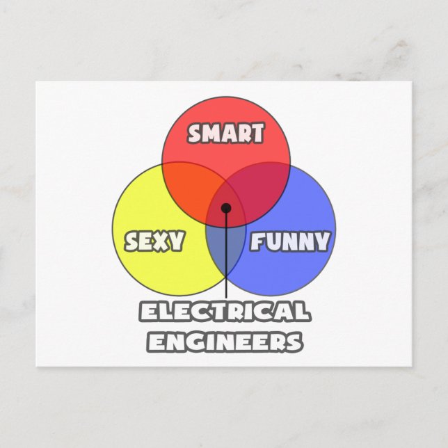 Venn Diagram .. Electrical Engineers Postcard (Front)