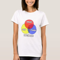 Venn Diagram .. Engineers