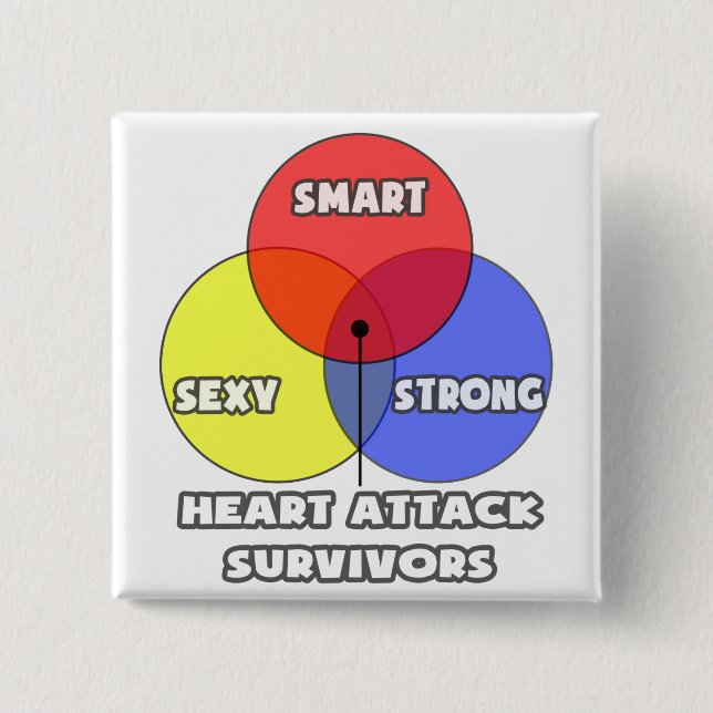 Venn Diagram .. Heart Attack Survivors 15 Cm Square Badge (Front)