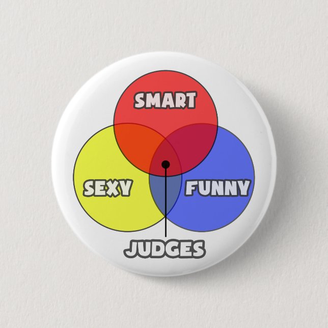 Venn Diagram .. Judges 6 Cm Round Badge (Front)