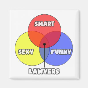 Venn Diagram .. Lawyers Magnet