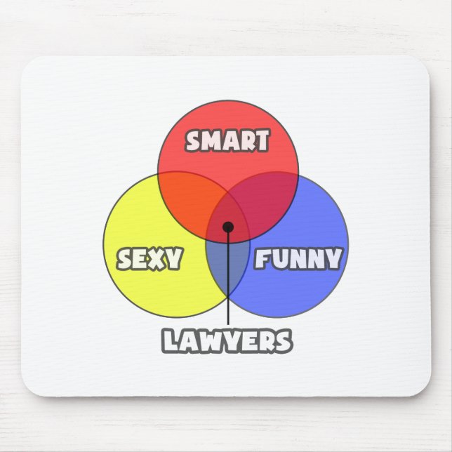 Venn Diagram .. Lawyers Mouse Mat (Front)